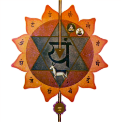Anahata, illustration from Arthura Avalon anahata