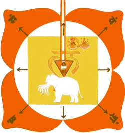 Muladhara, illustration from Arthura Avalon muladhara